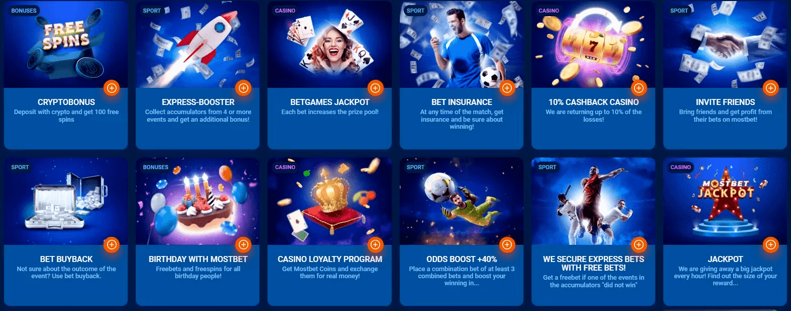 MostBet Bonuses and Promotions