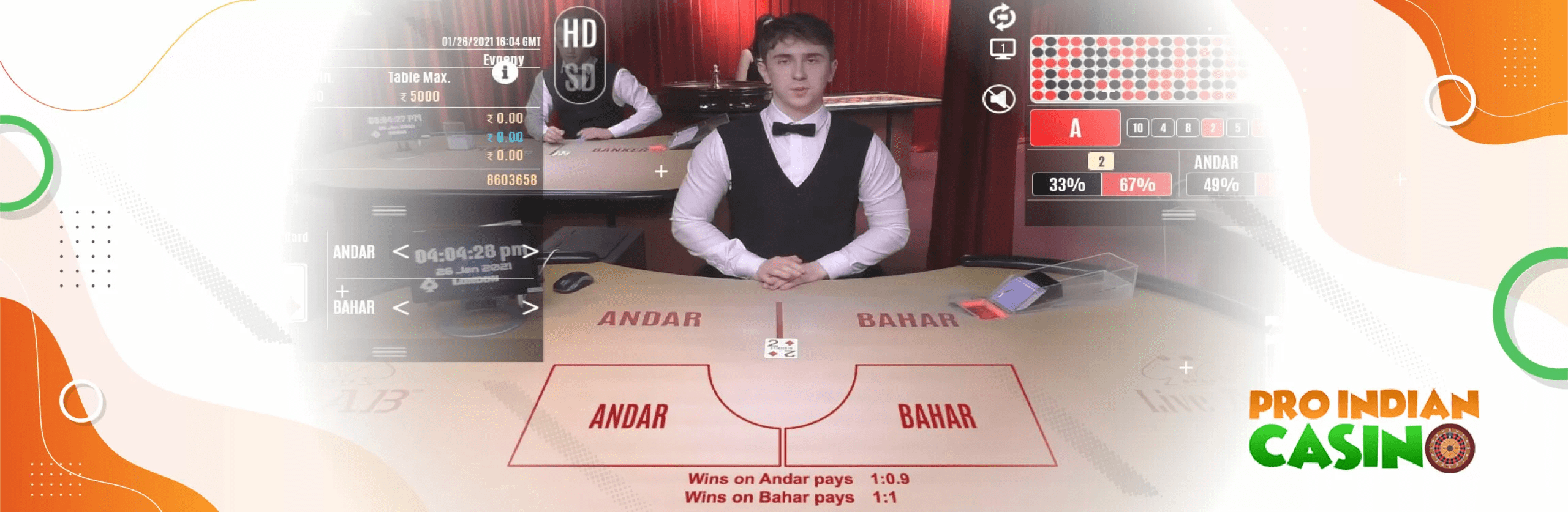 How to place the bet to win Andar Bahar